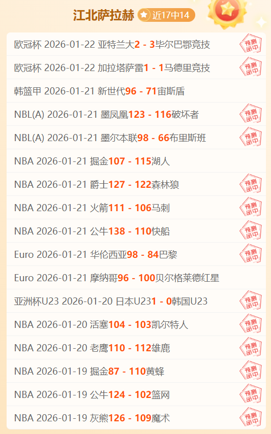 武桐桐,浴火涅槃,荣耀重生,加拿大28彩票,加拿大28开奖,实时开奖结果,历史数据,开奖预测,走势图