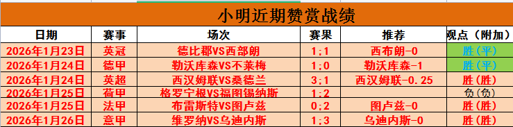亚洲杯男足,加时赛惜败,韩国,加拿大28彩票,加拿大28开奖,实时开奖结果,历史数据,开奖预测,走势图