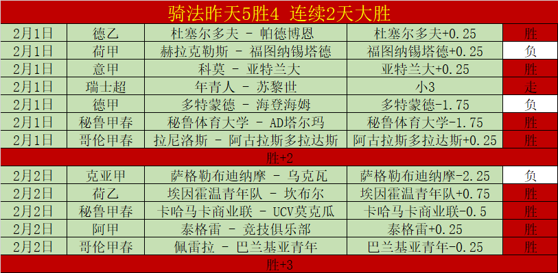 亚洲杯男足,加时赛惜败,韩国,加拿大28彩票,加拿大28开奖,实时开奖结果,历史数据,开奖预测,走势图