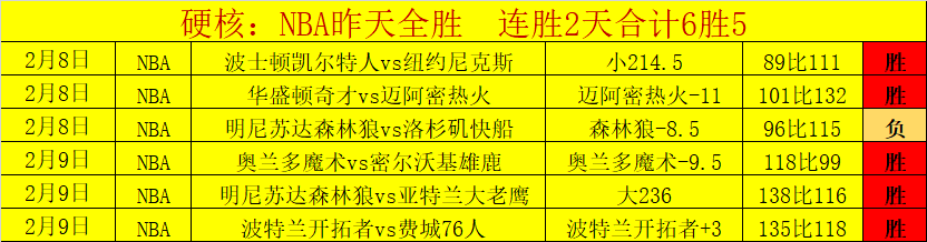 罗马,蒙扎,象征之战,加拿大28彩票,加拿大28开奖,实时开奖结果,历史数据,开奖预测,走势图