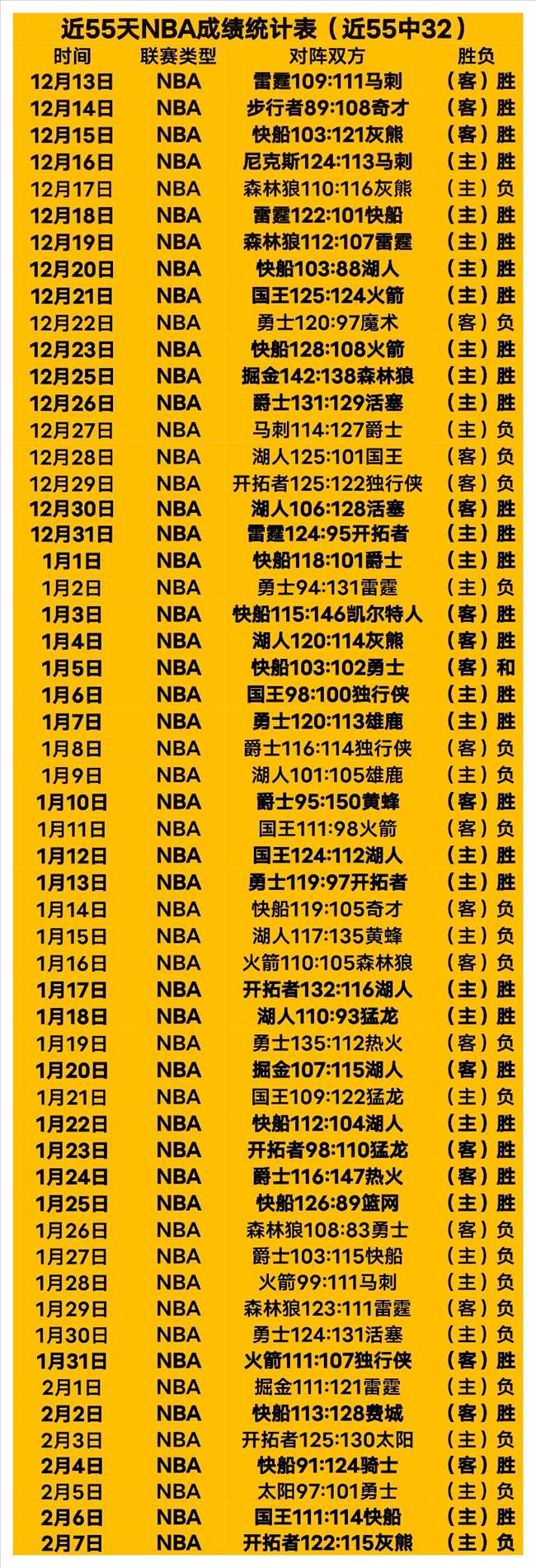 桂教授,首场直播意,外切换频道,加拿大28彩票,加拿大28开奖,实时开奖结果,历史数据,开奖预测,走势图