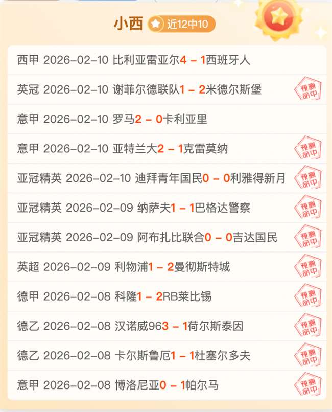 徐昕受,选秀分析师,青睐,加拿大28彩票,加拿大28开奖,实时开奖结果,历史数据,开奖预测,走势图