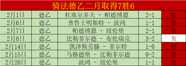 热刺专家分,大乐透期号,四强晋级,加拿大28彩票,加拿大28开奖,实时开奖结果,历史数据,开奖预测,走势图