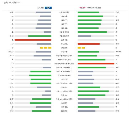 樊振东或将,快速回归赛,更新赛事规,加拿大28彩票,加拿大28开奖,实时开奖结果,历史数据,开奖预测,走势图