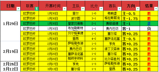 锦织圭宣布,即将退役,澳网参赛成,加拿大28彩票,加拿大28开奖,实时开奖结果,历史数据,开奖预测,走势图