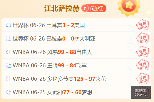 加拿大,彩票,加拿大28彩票,加拿大28彩票,加拿大28开奖,实时开奖结果,历史数据,开奖预测,走势图