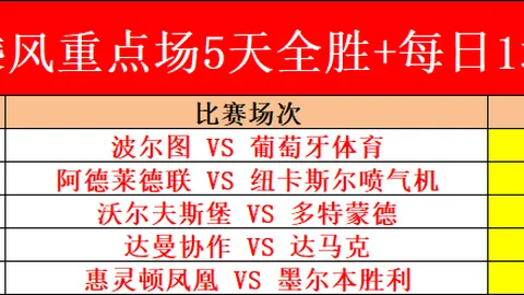“红牌判罚引发安东尼公正性讨论，球迷质疑裁判标准”