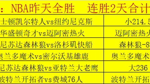 罗马VS蒙扎：象征之战，海盗精神碰撞，火花即将燃起