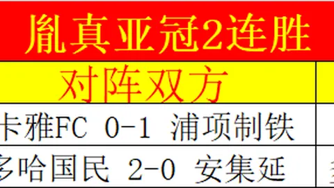 曼联惊险逆转！多古与B费进球，3-2力克对手领跑！