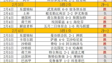 韩队犯规引发中国短道速滑接力选手意外跌倒，亚冬会上演惊心动魄一幕！