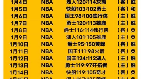 桂教授2K首场直播意外切换频道，评论区热议不断，互动量高达16条！
