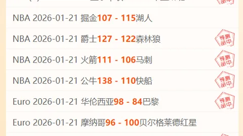 热刺专家分析：大乐透期号四强晋级，非热门之选