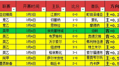 丹佛掘金vs纽约尼克斯：NBA专家解读近6胜5期号质合分析推