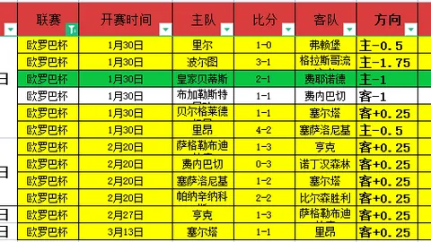 锦织圭宣布即将退役，澳网参赛成谜，全力备战奥运