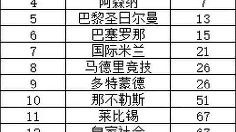 耐克电竞鞋新联名，战队备战11